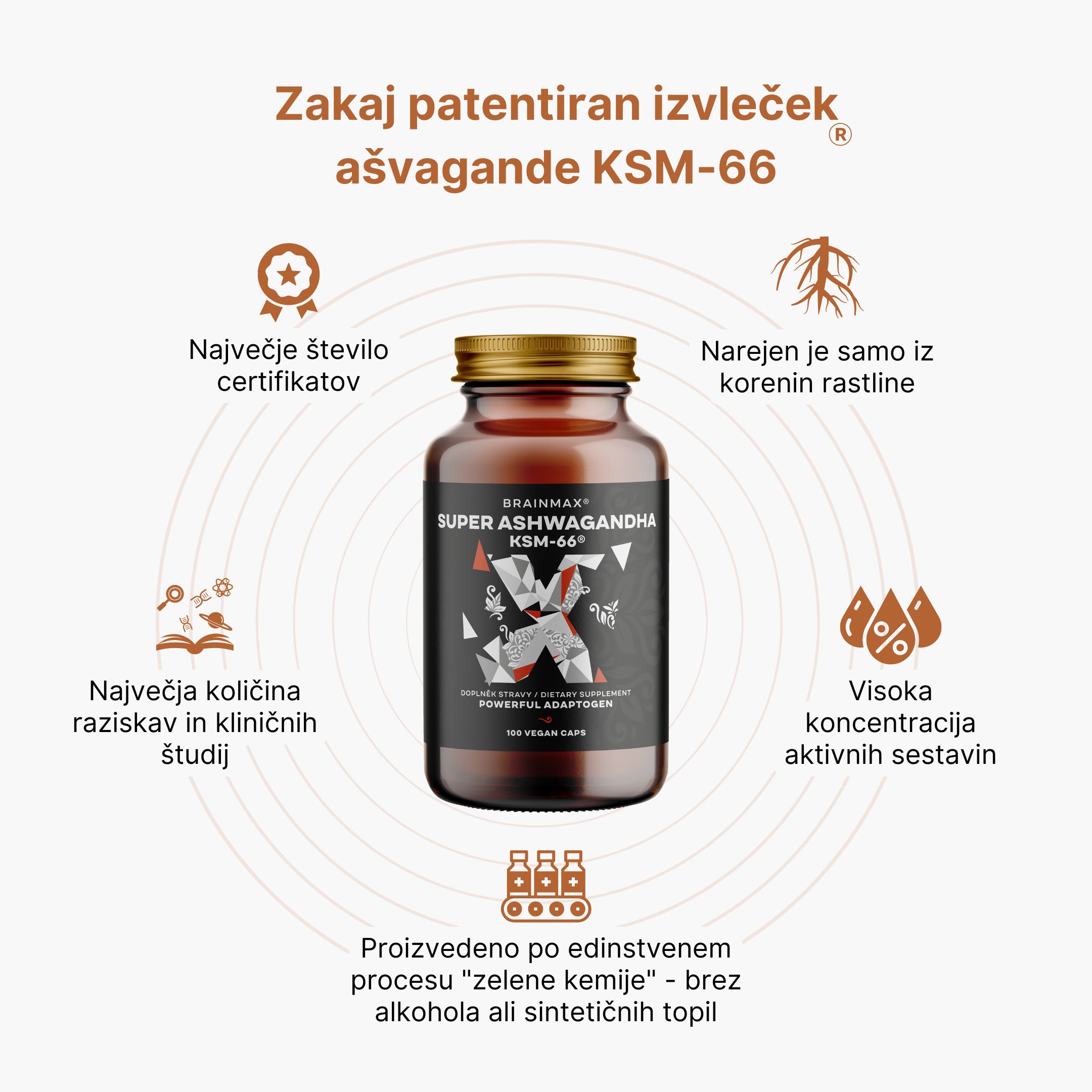 (Slovinština) Proč právě patentový extrakt  z Ashwagandhy KSM-66Ⓡ